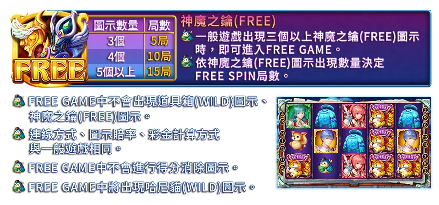 81KEYS SLOT-遊戲説明