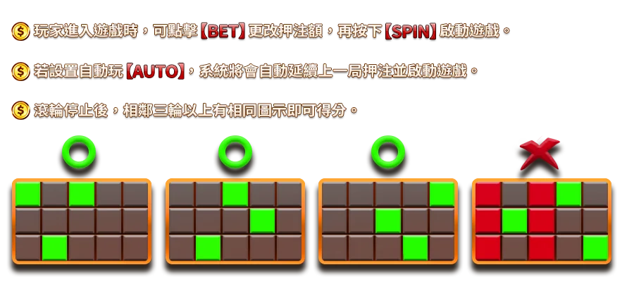 金庫神偷-遊戲説明