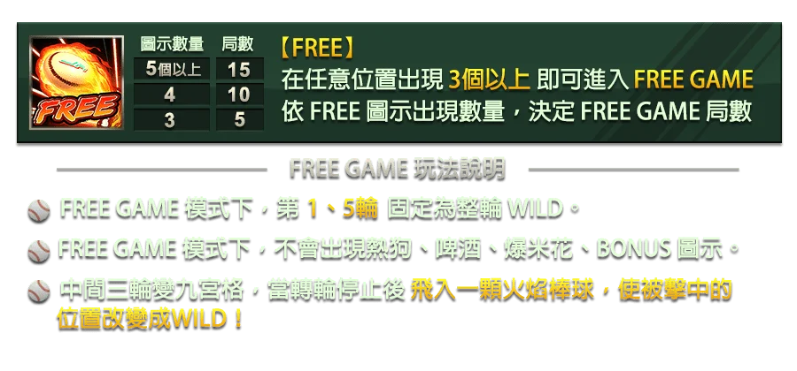 強棒SLOT GO!-遊戲説明