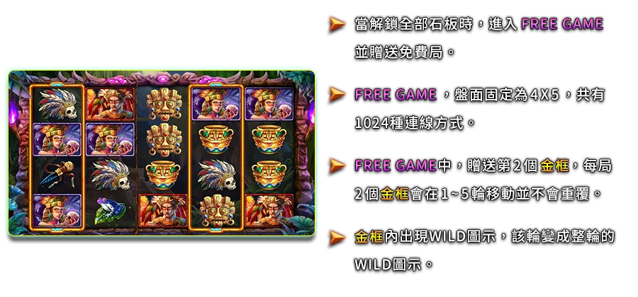 馬雅謎城-遊戲説明