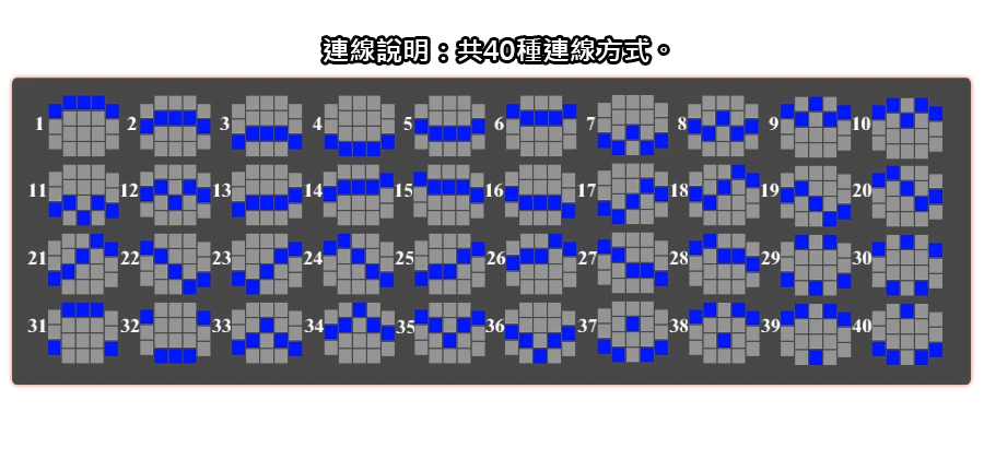 侍忍-遊戲説明