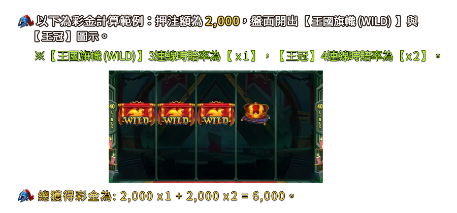 卡美洛之王-遊戲説明