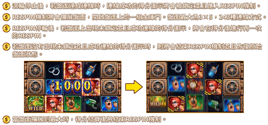 金庫神偷-遊戲説明