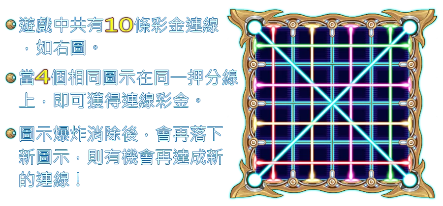 晶爆方塊-遊戲説明