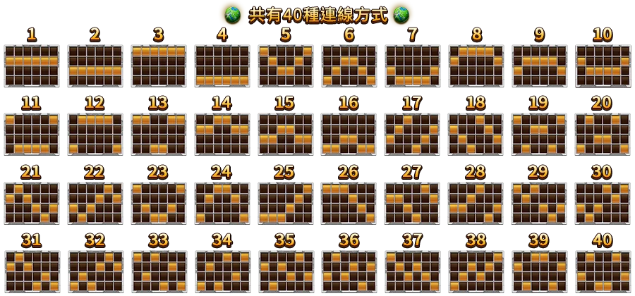 星戰啟航-遊戲説明