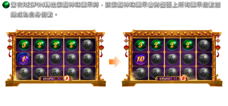 祥龍獻珠-遊戲説明
