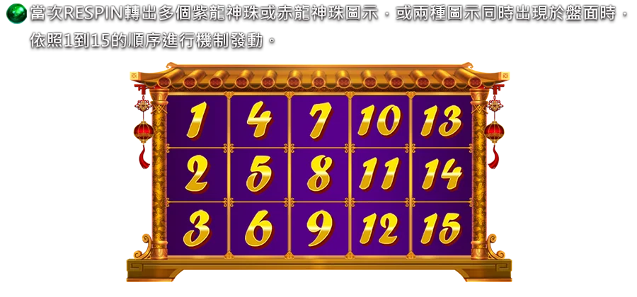 祥龍獻珠-遊戲説明