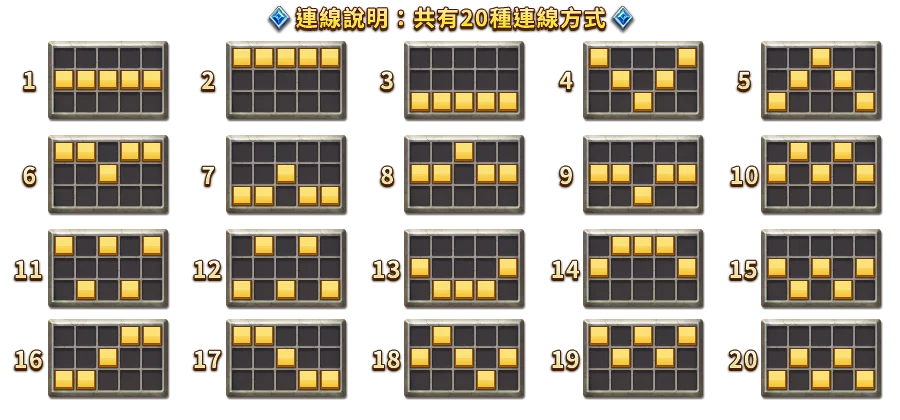 魔城歷險記-遊戲説明