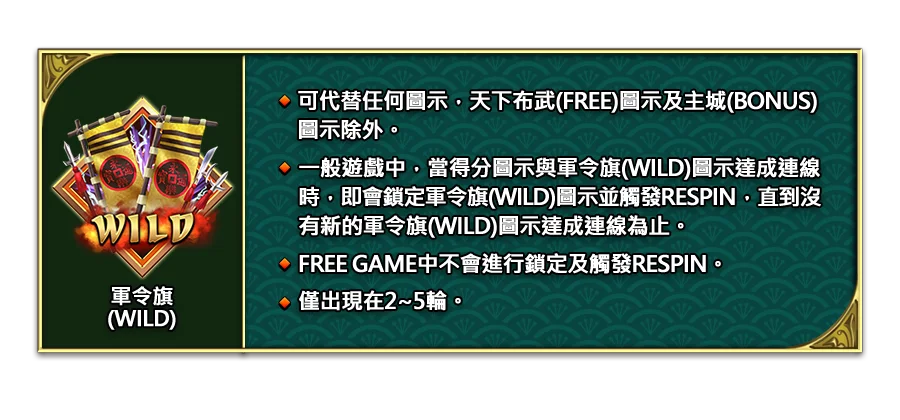 天魔信長-遊戲説明