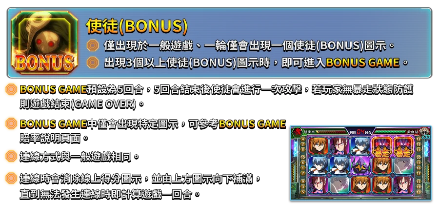 新世紀福音戰士-遊戲説明