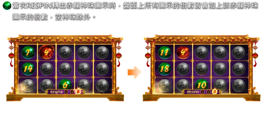 祥龍獻珠-遊戲説明