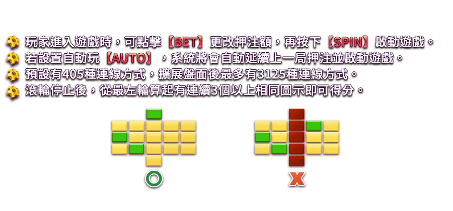 蒸氣帝國-遊戲説明