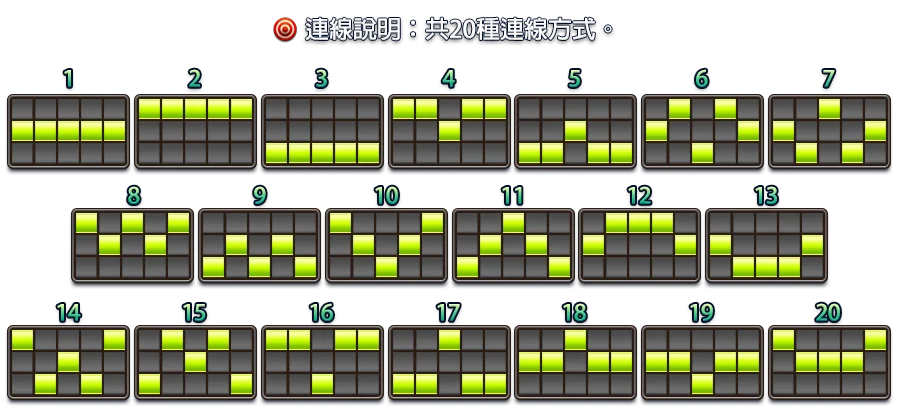 俠盜崛起-遊戲説明