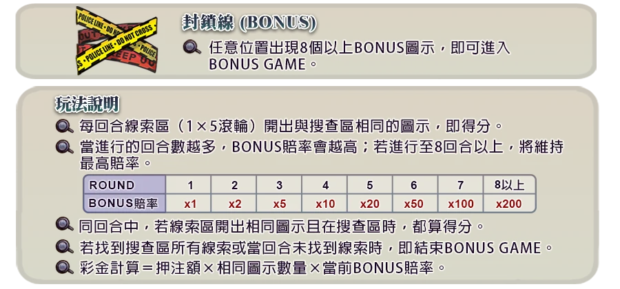 福爾摩斯-遊戲説明