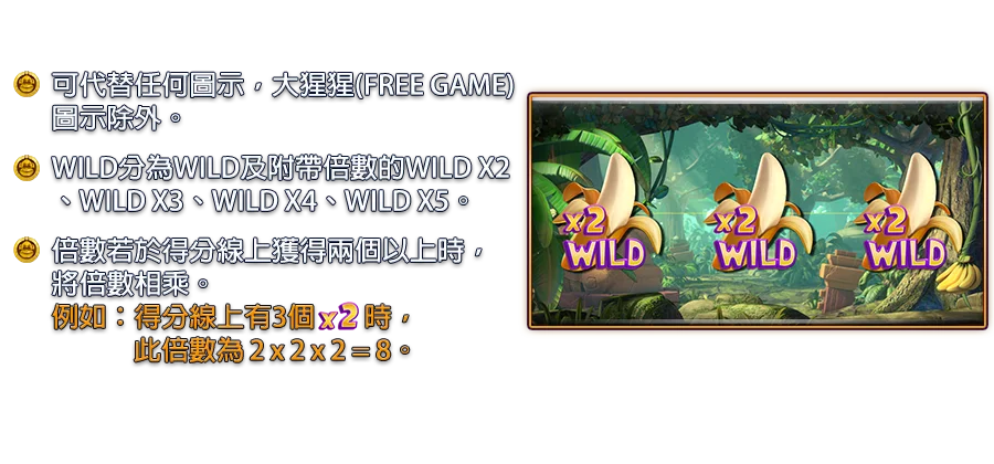 古盧拉叢林-遊戲説明