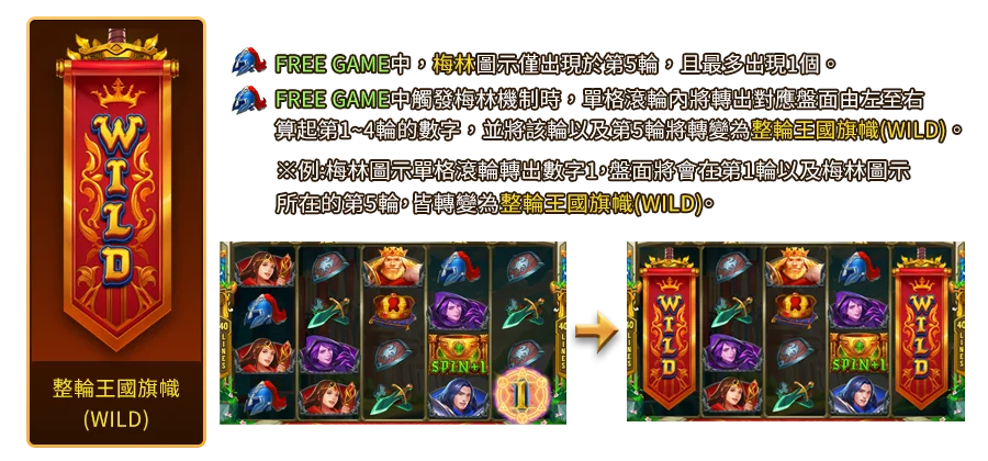 卡美洛之王-遊戲説明