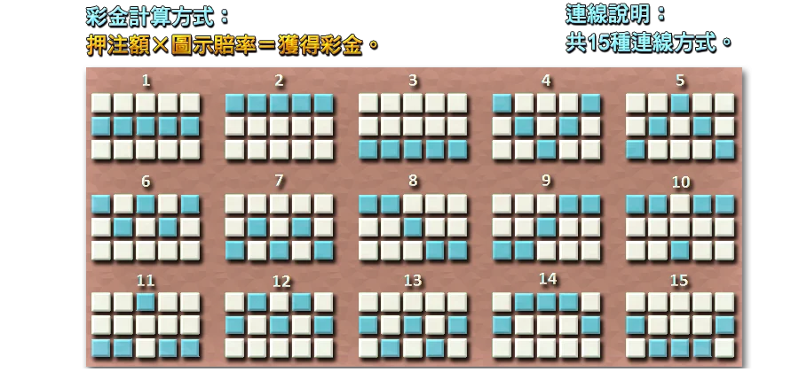 奧丁之怒-遊戲説明