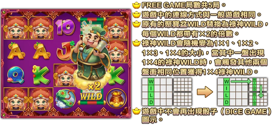 福祿壽-遊戲説明