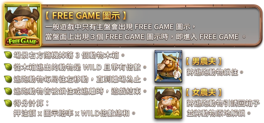 瘋狂農場-遊戲説明