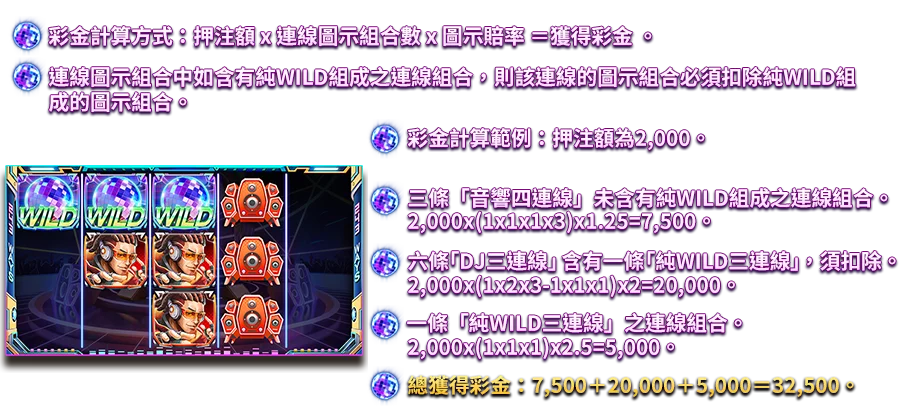 幻影電音-遊戲説明