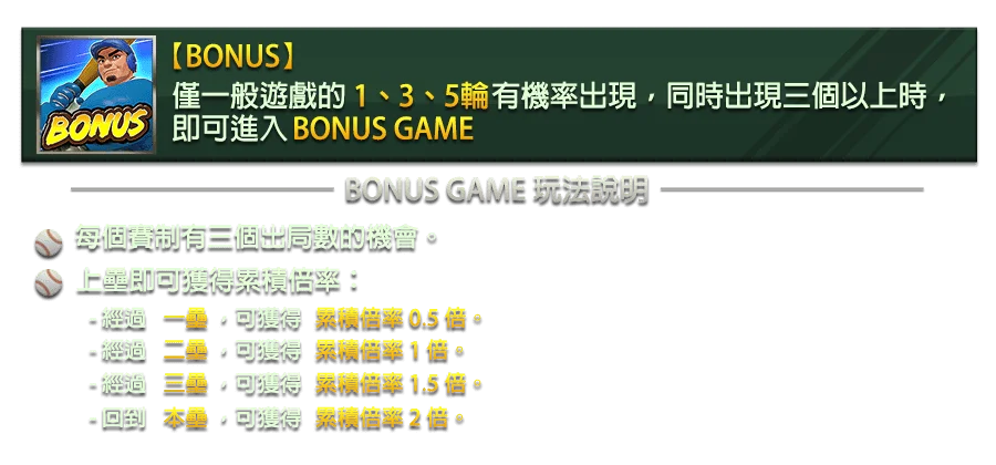 強棒SLOT GO!-遊戲説明