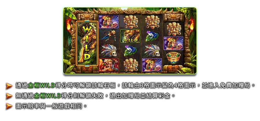 馬雅謎城-遊戲説明