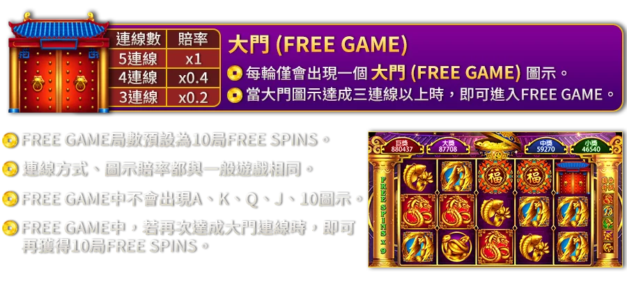 多福五寶-遊戲説明