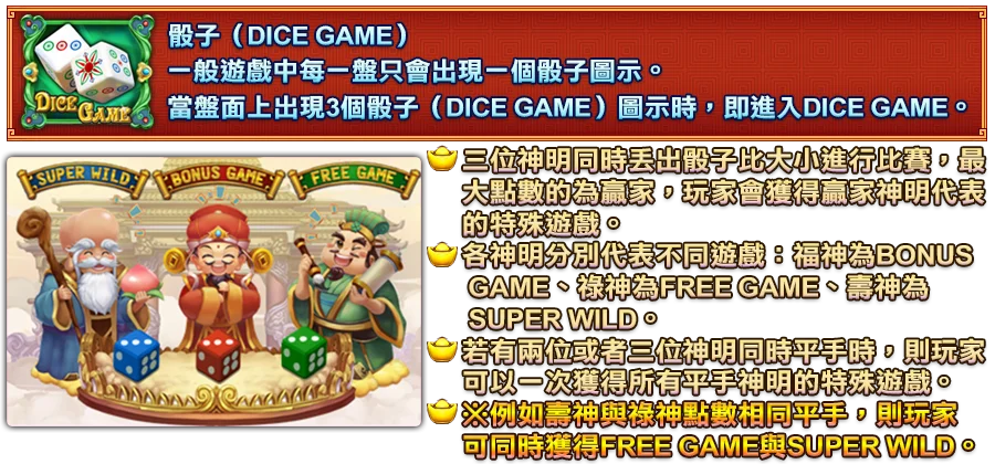 福祿壽-遊戲説明