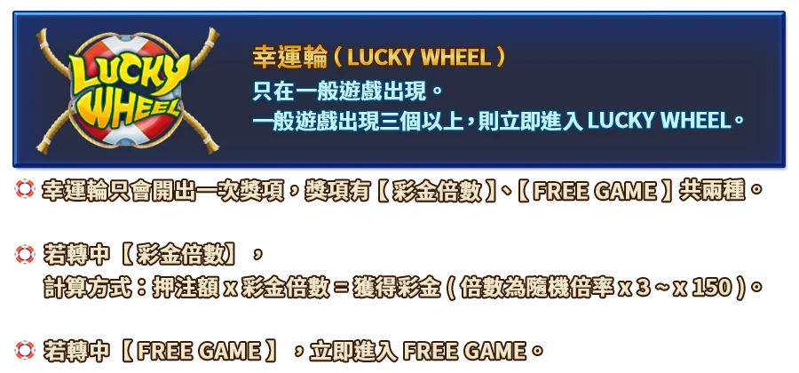 逗陣捕魚季-遊戲説明
