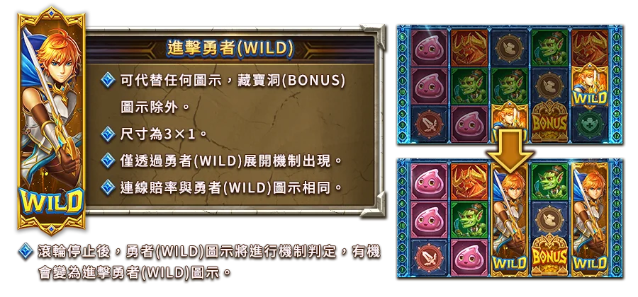 魔城歷險記-遊戲説明