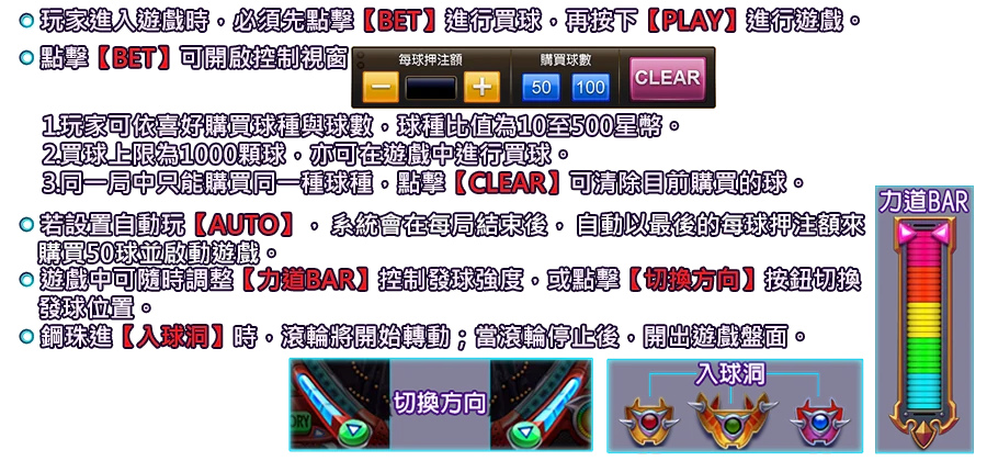 鬼武士-遊戲説明
