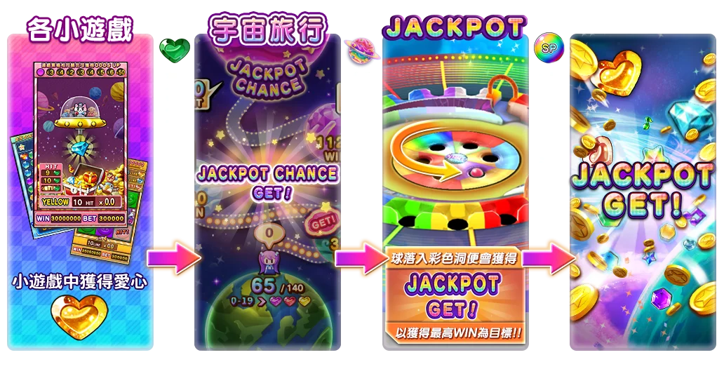 彩色賓果-遊戲説明