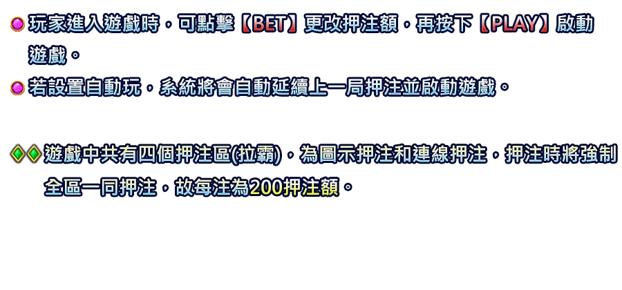皇冠列車-遊戲説明