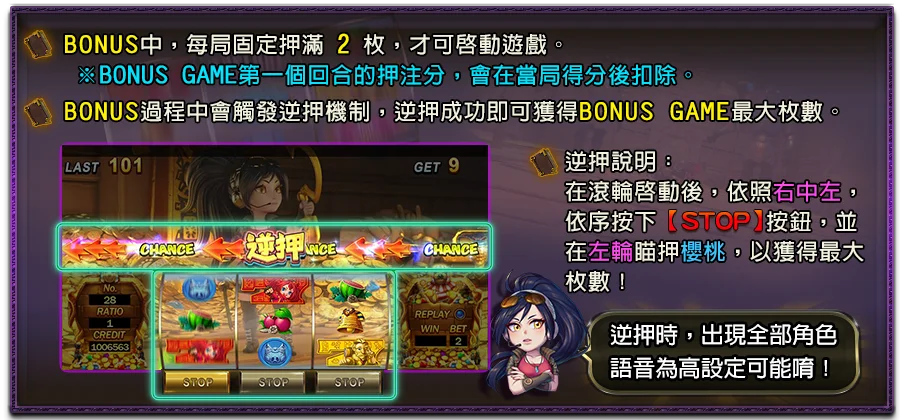 伊塞普洛冒險-遊戲説明