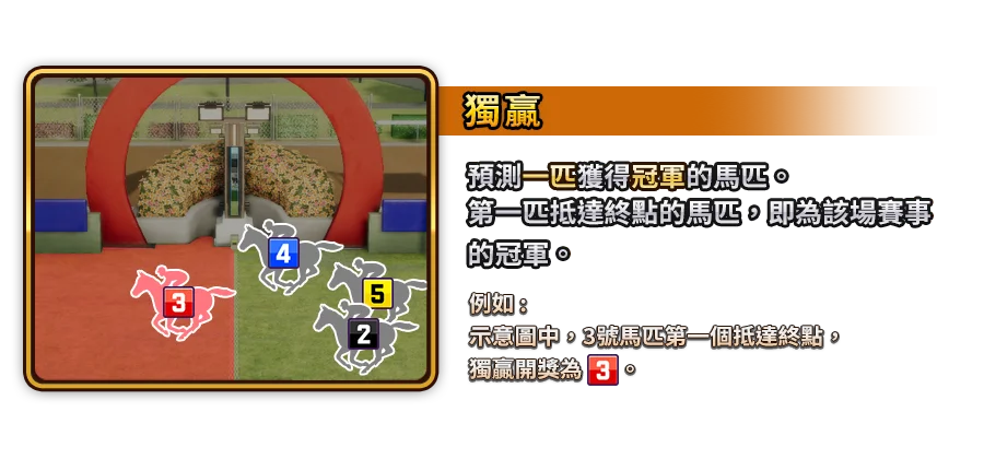 馬場大亨-遊戲説明