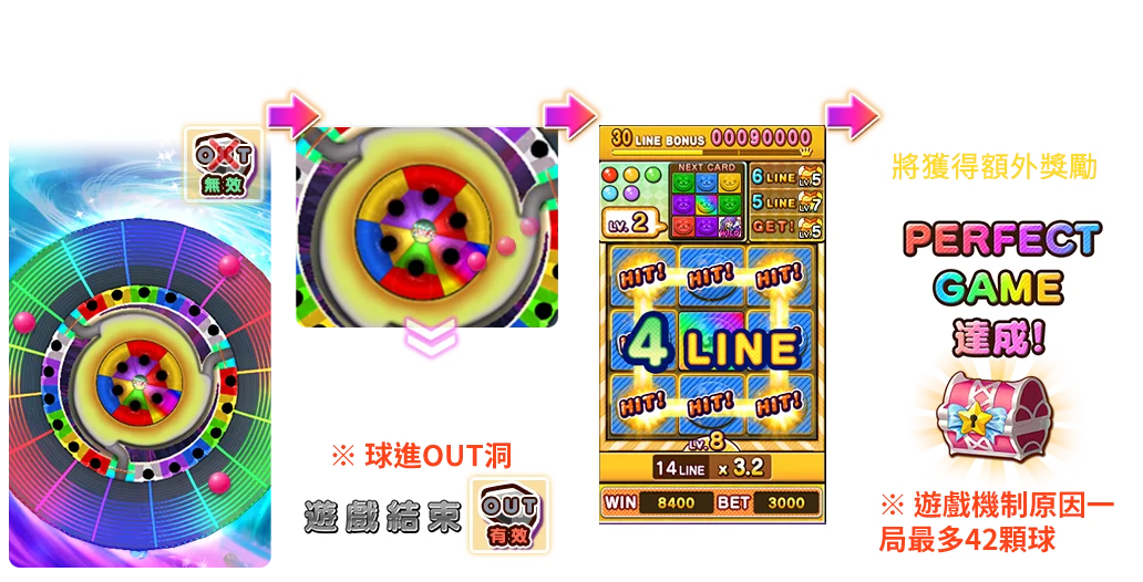 彩色賓果-遊戲説明