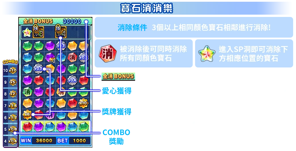 彩色賓果-遊戲説明