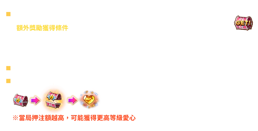 彩色賓果-遊戲説明