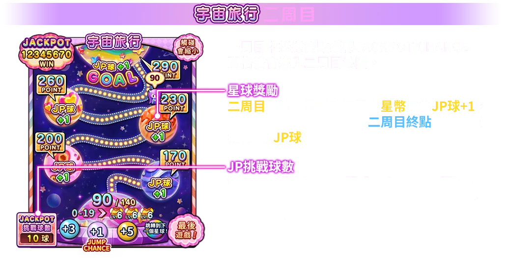 彩色賓果-遊戲説明