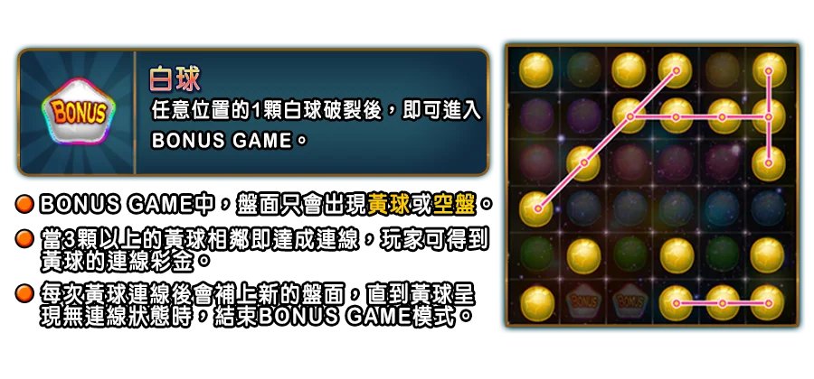 水球大戰-遊戲説明