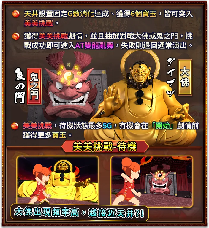 龍娘 雙龍的爭鬥-遊戲説明