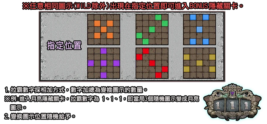 巨石傳說-遊戲説明