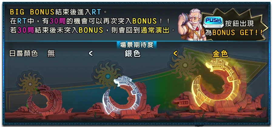伊塞普洛冒險-遊戲説明