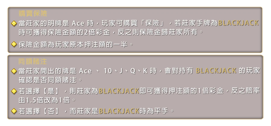 21點 BLACKJACK-遊戲説明