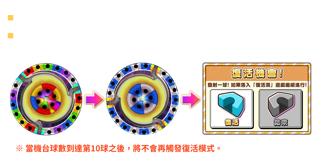 彩色賓果-遊戲説明