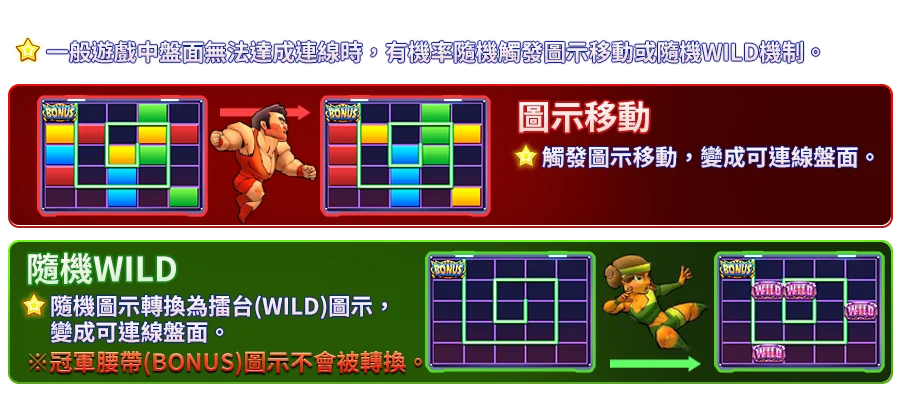 冠軍擂台-遊戲説明