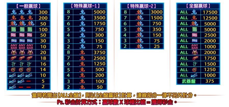 鬼武士-遊戲説明