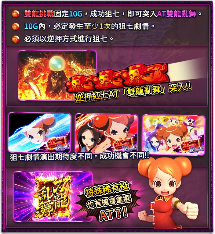 龍娘 雙龍的爭鬥-遊戲説明