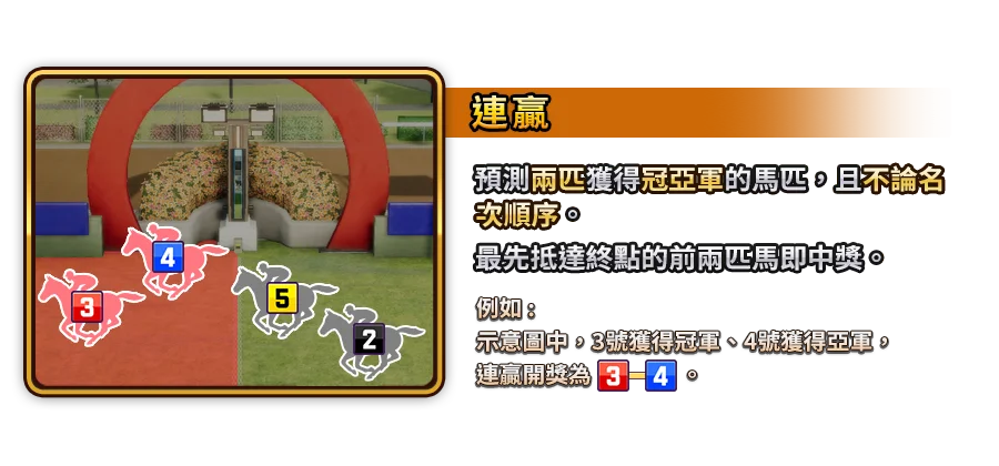 馬場大亨-遊戲説明