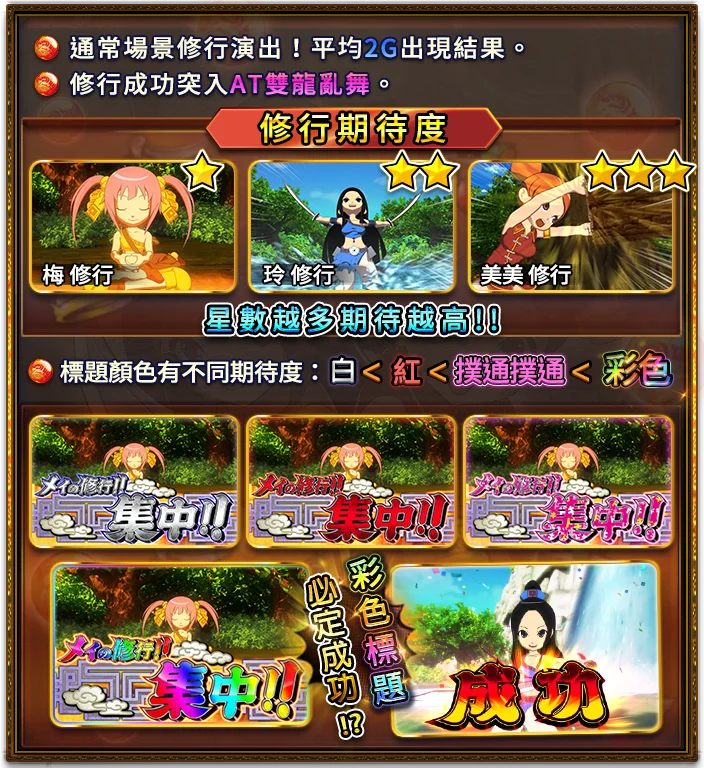 龍娘 雙龍的爭鬥-遊戲説明